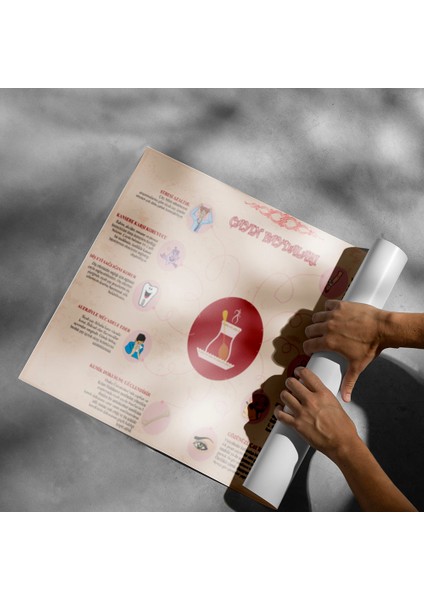 Çayın Faydaları Posteri - PO708 fiyatları