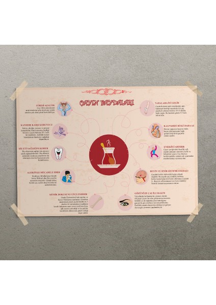 Çayın Faydaları Posteri - PO708 modelleri