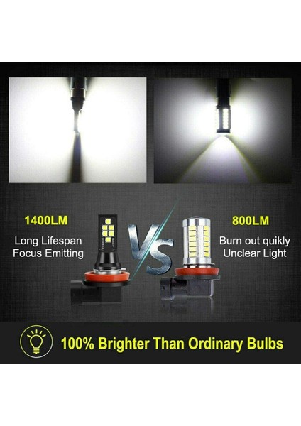 2x Hb4 9006 LED Sis Ampulü Gelişmiş 3030 Smd Gündüz Çalışan Drl Lambası, Soğuk Beyaz 6000K (Yurt Dışından)