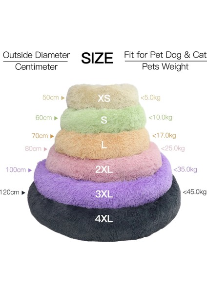 Shanhua Shop Kayısı Tarzı 40CM Yuvarlak Köpek Yatağı Çevre Dostu Peluş Dolgu Kalın Pamuklu Büyük Kanepeler Kedi Paspasları Evcil Hayvan Kulübesi Kış Evcil Hayvanlar Yuva Minderi Köpekler Ürünleri (Yurt Dışından)