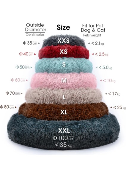 Drak Gri Tarzı Xs Çapı 40CM Kedi Yatak Ev Yuvarlak Uzun Peluş Süper Yumuşak Pet Köpek Yatağı Kış Sıcak Uyku Tulumu Yavru Büyük Köpekler Için Yuva Ürünleri Kedi Mat (Yurt Dışından) fırsatları