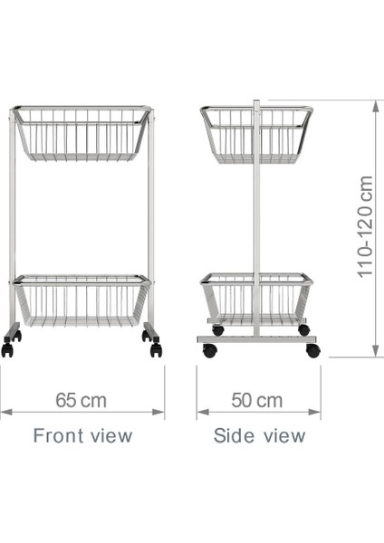 Çift Katlı Sepet fiyatları