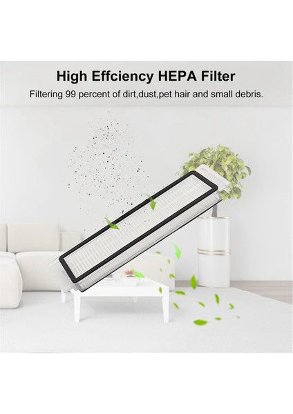 S6 Pure, S6, E4, S4 Max, S6 Maxv, S5, S5 Max, S4, E20 E25 E35 S50 Ana Yan Fırça Filtre Mops Parçaları Için (Yurt Dışından)