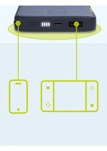Instantgo Powerbank 10000 Mah Lightning Mavi indirimleri