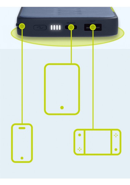 Instantgo Powerbank 10000 Mah Usb-C Mavi