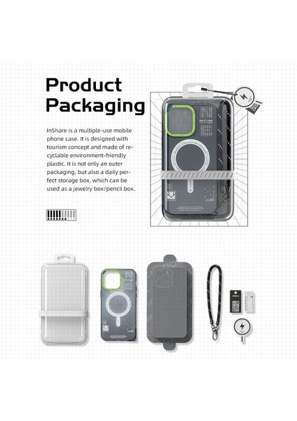 iPhone 14 Pro Enerji Serisi Magsafe Kılıf Nuclear modelleri