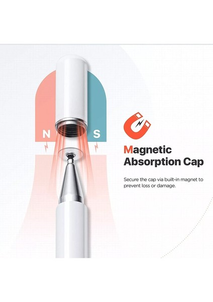 Yüksek Doğruluk Manyetik Eşzeme Pive Kapasitif Kalem Tasarısı 2 Kalem Başkanlı (Beyaz) (Yurt Dışından) indirimleri