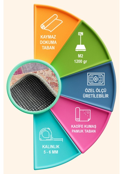 Lina Patchwork Kadife Yıkanabilir Kaymaz Pamuk Tabanlı Salon Halısı fırsatları