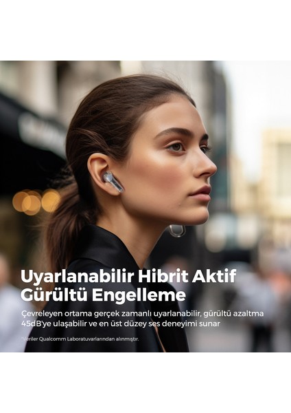 Air4 Şeffaf  Anc Mod Bluetooth Kablosuz Kulakiçi Kulaklık