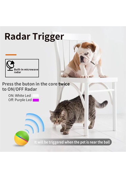 Köpek Oyuncakları Otomatik ve Uzaktan Kumanda Radar Tetik Engelden Kaçınma Akıllı Top Su Geçirmez Şarj Edilebilir Isırmaya Dayanıklı Evcil Hayvan Malzemeleri (Yurt Dışından) modelleri