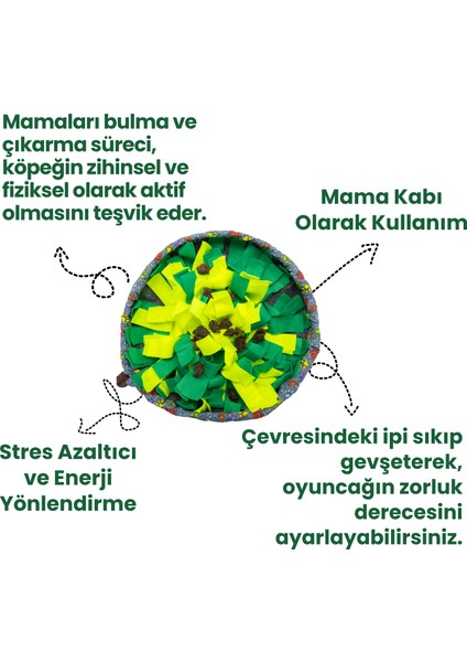 Wufsalad - Ödül Maması Oyuncağı, Köpek Yavaş Besleme Matı - Köpek Interaktif Oyuncak