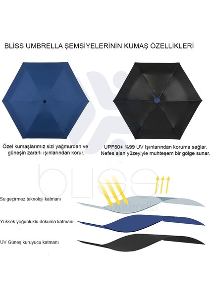 bliss umbrella 8 Telli Kapsül Şemsiye