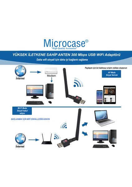 2.4ghz 300 Mbps USB Wireless Adaptör Wifi Anten 15.5 cm - AL4221 indirimleri