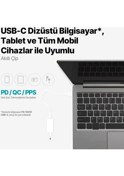 Smartcharger Trio Gan 120W Pd Seyahat Hızlı Şarj Aleti 2 Usb-C+Usb-A