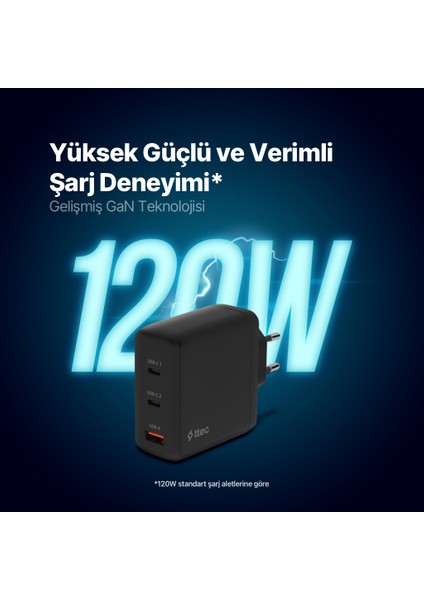 Smartcharger Trio Gan 120W Pd Seyahat Hızlı Şarj Aleti 2 Usb-C+Usb-A