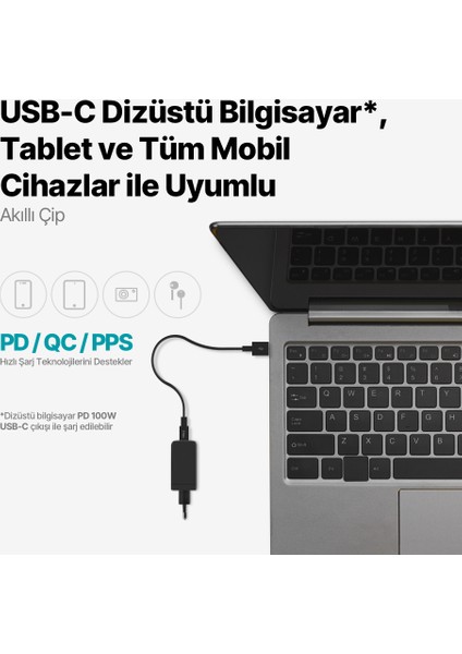 Smartcharger Trio Gan 120W Pd Seyahat Hızlı Şarj Aleti 2 Usb-C+Usb-A