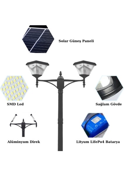 2x100W Güneş Enerjili Solar Bahçe Armatür 300CM Direkli
