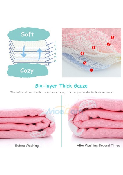 Niceborn Banyo Filesi Banyo Koltukları Katlanabilir Küvet Pedi Ayarlanabilir Rahat Kaymaz Güvenlik Duş Pedi Yastık Yumuşak Banyo Paspas Küvet Sit Up Mesh Yenidoğan Için (Yurt Dışından) modelleri