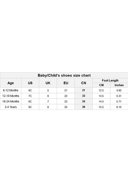 5 Adet Ingiltere Priz Şebeke Fişi Kapağı Çocuk Güvenliği Koruyucu Koruma (Yurt Dışından) fiyatları