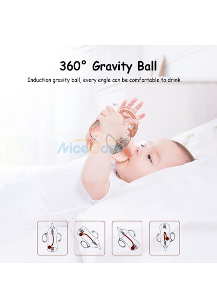 Niceborn 240 ml Biberon Bebek Besleme Yürümeye Başlayan Eğitim Fincan Anti-Şok Sippy Yumuşak Sızdırmaz Emzik Gıda Sınıfı Pp Bpa Içermeyen Çocuk Bardağı Bebek Suyu Bebek Için Saplı Süt (Yurt Dışından) fırsatları