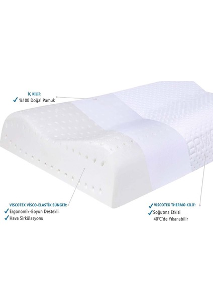 Tekno Trust 40 x 60 Çift Bombeli Ortopedik Yastık 60X40X11/9 cm Beyaz Visko Beyaz Pamuk Polyester modelleri