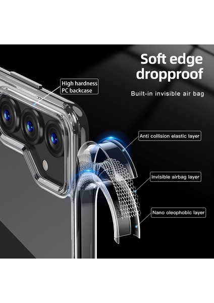 Samsung Galaxy A25 5g Pc+Tpu Hava Yastığı Köşesi Koruyucu Temel Telefon Kılıfı (Yurt Dışından) fiyatları