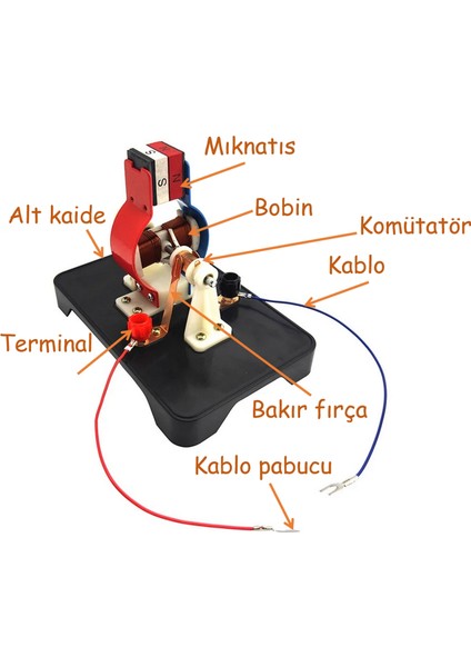 Elektrik Motoru Modeli Yarı Montajlı J24018 modelleri