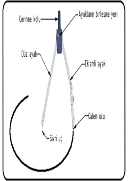 Rubenis Pergel Ortadan Ayarlı Rp 09 Çok Amaçlı Büyük Pergel fırsatları