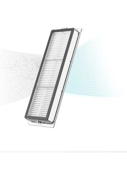 Xiaomi Vacuum Mop 2c (XMSTJQR2C) Uyumlu 2 Adet Hepa Filtre modelleri