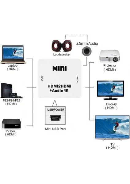 Yeni Tip 4K HDMI Ses Ayırıcı HDMI HDMI Aux Ses Ayırıcı Hd Kulaklık Ayırıcı Beyaz HDMI2HDMI + Audio 4K