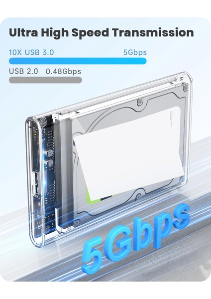 Yeni Vidasız Sürgülü 2.5" USB 3.0 Harici SSD Harddisk Şeffaf Taşınabilir HDD Kutusu Transparan