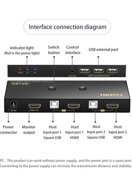 USB HDMI Kvm Switch HDMI Kvm Switch 2 Port Kvm Switch HDMI 1 Monitör 2 Pc Anahtarlı 4K60Hz 2K144Hz