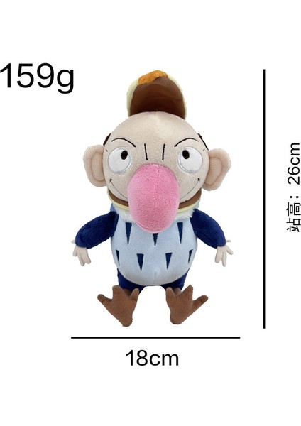 26CM Doldurulmuş Oyuncaklar Nasıl Yaşıyorsun (Yurt Dışından) fiyatları