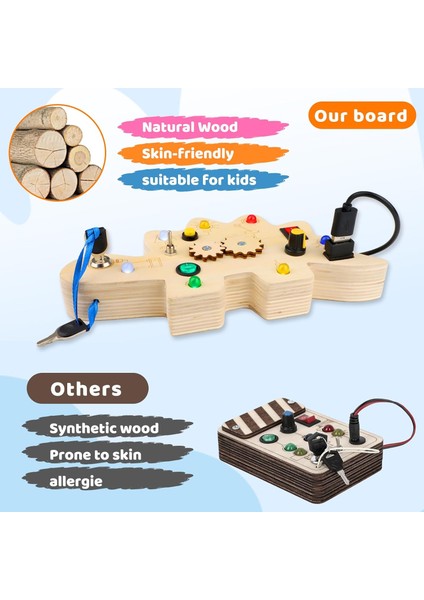Montessori Busy Board Yürümeye Başlayan Çocuk Oyuncak: - 1 2 3 4 Yaşındakiler Için Bebek Ahşap Dino Seyahat Aktivite Tahtası, Işık Anahtarlı Erken Öğrenme Eğitici Duyusal Ahşap Din (Yurt Dışından)