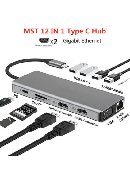 Macbook Pro Air Typec USB Hub Pd Şarj 2xhdmı Sd Tf VGA Girişli 12 In 1 Hub Gigabit Ethernet 1000MBPS