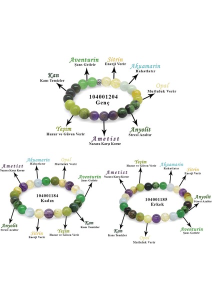 Küre Kesim Çoklu Doğaltaş Kombinli Kadın-Erkek-Genç Şifa 3'lü Set Bileklik