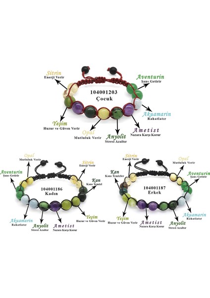 Makrome Örgülü Küre Kesim Çoklu Doğaltaş Kombinli Kadın-Erkek-Çocuk Şifa 3'lü Set Bileklik
