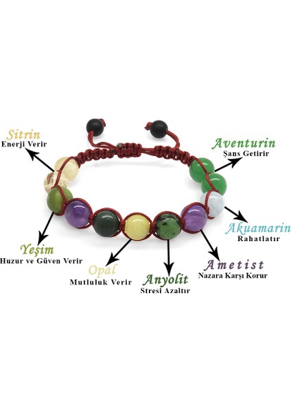 Makrome Örgülü Küre Kesim Çoklu Doğaltaş Kombinli Çocuk Şifa Bileklik