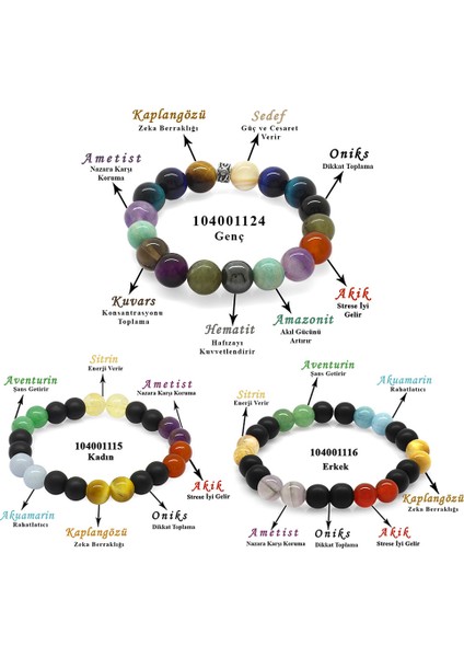 Küre Kesim Multicolor Doğaltaş Kombinli Erkek-Kadın-Genç Başarı 3'lü Set Bileklik fiyatları