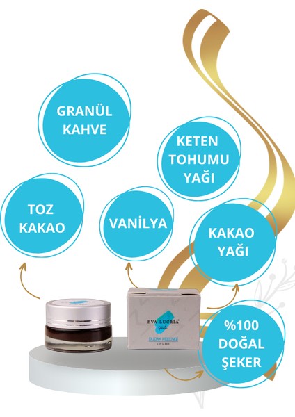 Vegan Dudak Peelingi