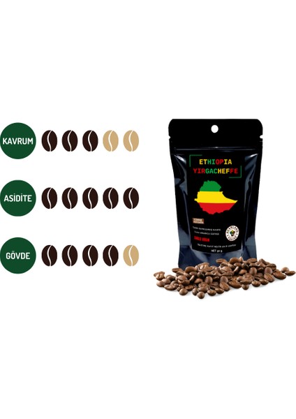 Ethiopia Yirgacheffe GR2 50 gr fiyatları