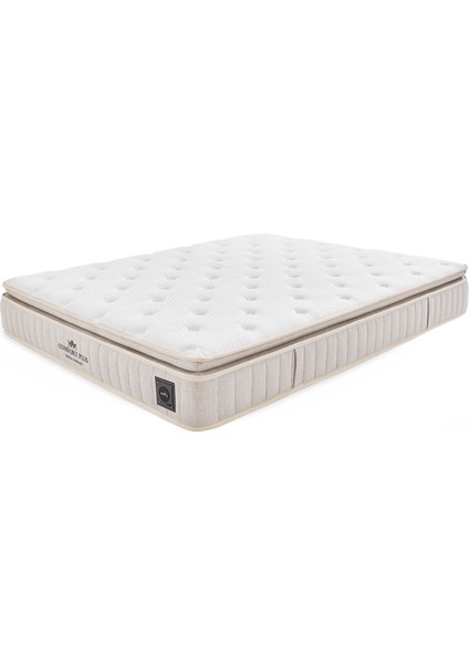 Comfort Plus V.2 Yaylı Yatak fırsatları