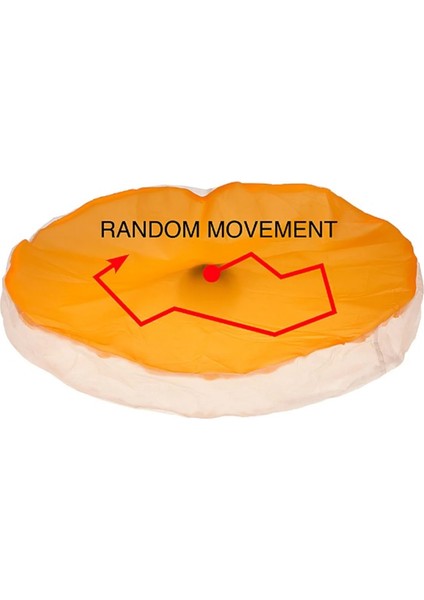 Crazy Ball Çılgın Top Kediler Için Elektronik Oyuncak fırsatları