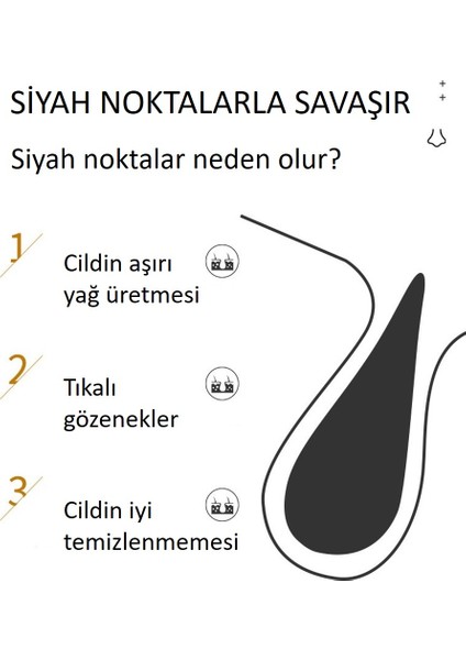 Siyah Nokta Karşıtı Soyulan Peel Off Gözyaşı Maskesi 60 gr