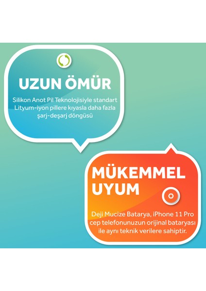 iPhone 11 PRO Batarya Mucize Batarya Deji - Orijinal mAh Kapasite fırsatları