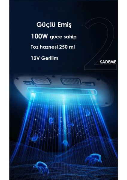 0 - 30 Dk Şarjlı Uv-C Işınlı 100W Akar Temizleme El Süpürgesi Şarjlı 0-250 L 0 - 250 Watt 2 Yıl Ith