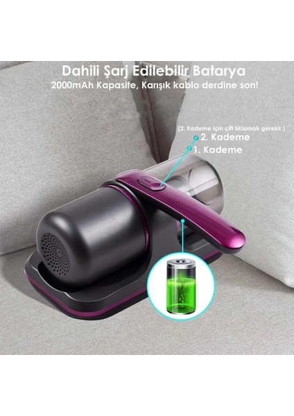 0 - 30 Dk Şarjlı Uv-C Işınlı 100W Akar Temizleme El Süpürgesi Şarjlı 0-250 L 0 - 250 Watt 2 Yıl Ith