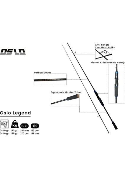 Legend 270CM 7-40GR Spin Olta Kamışı