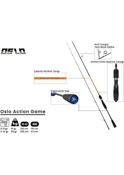 Action Game 210CM 1-8gr Lrf Olta Kamışı fiyatları