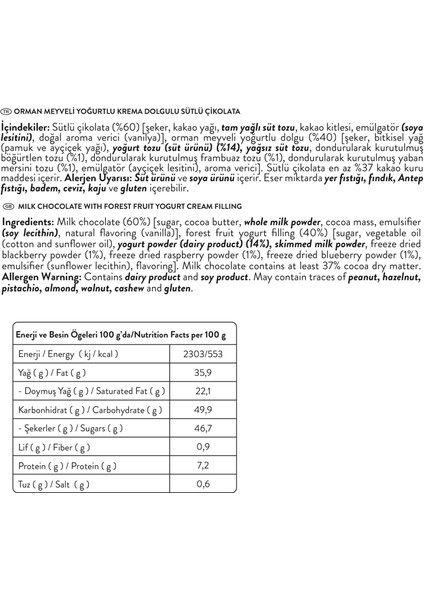 Orman Meyveli Yoğurtlu Krema Dolgulu Sütlü Çikolata 240 gr